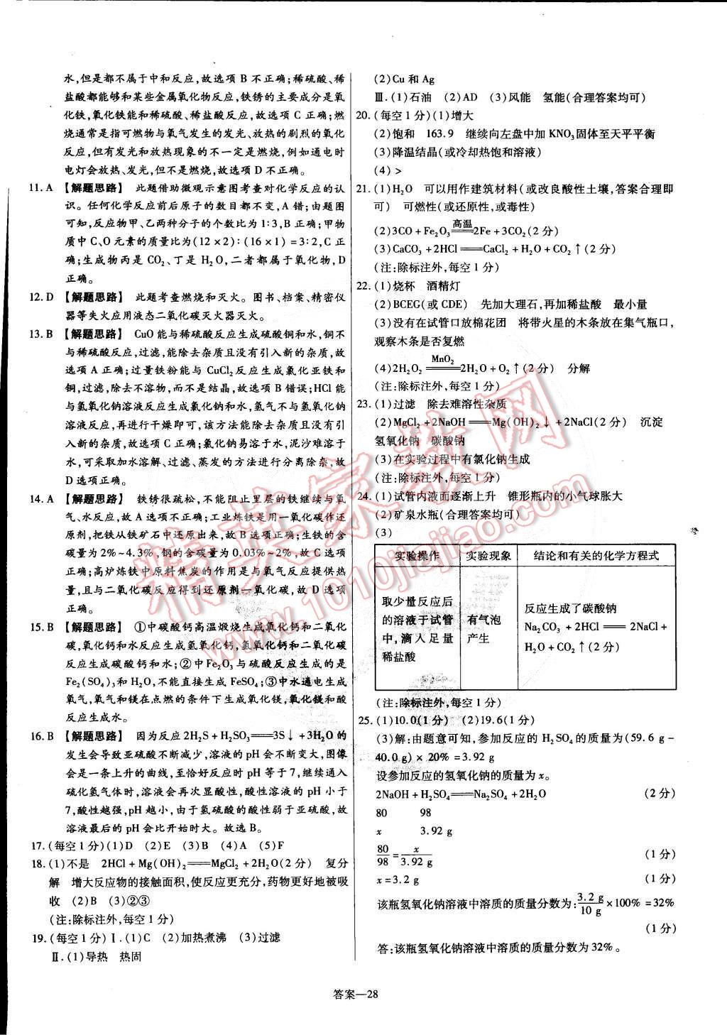 2015年金考卷活頁題選九年級化學下冊人教版 第28頁