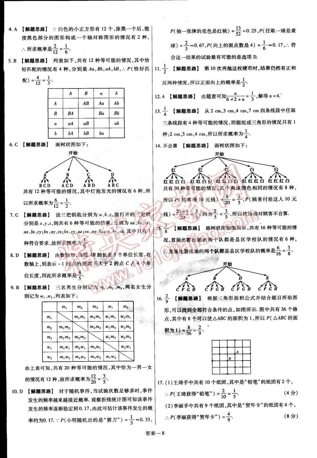 2015年金考卷活頁(yè)題選九年級(jí)數(shù)學(xué)下冊(cè)滬科版 第8頁(yè)