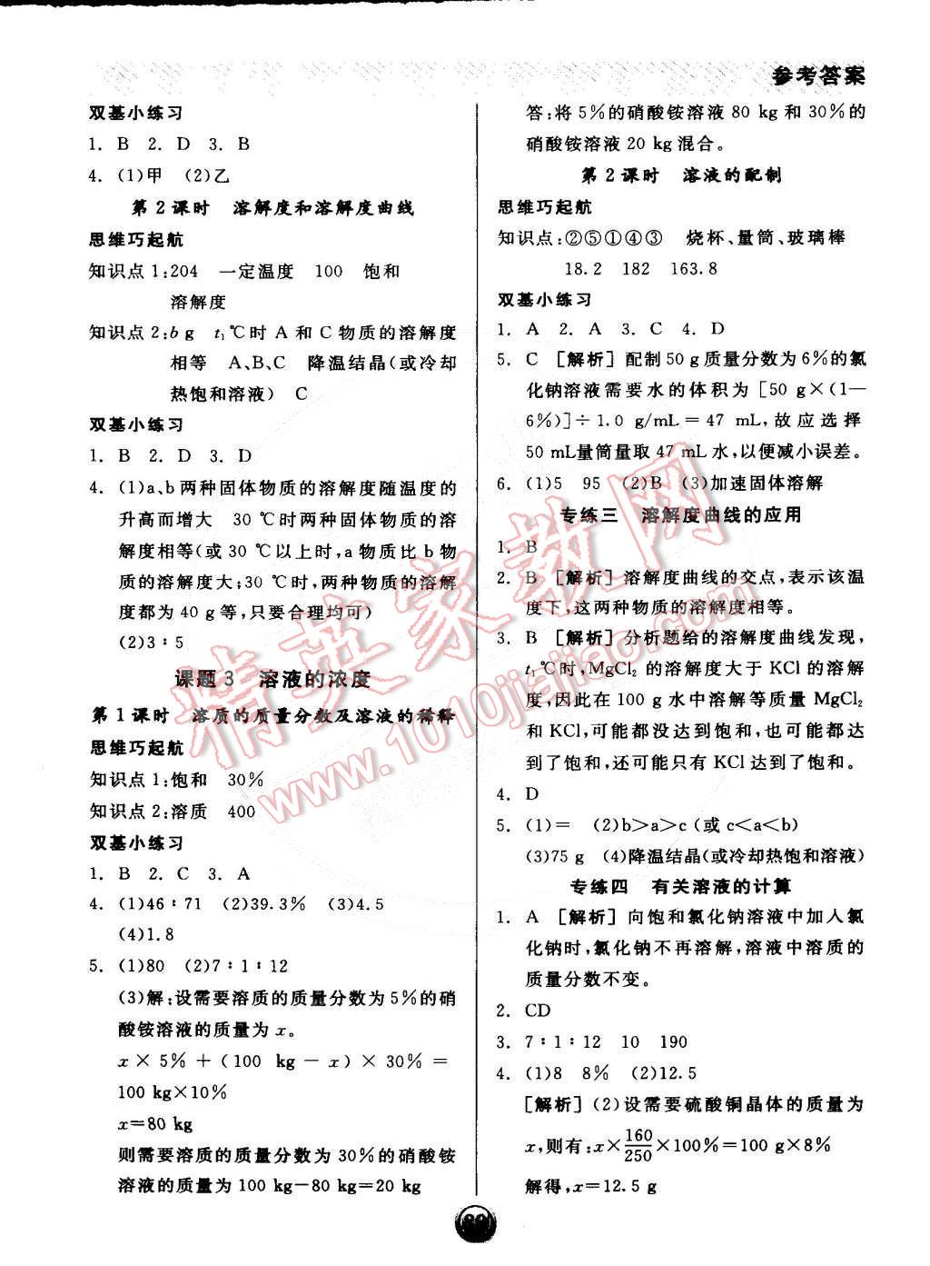 2015年全品基礎(chǔ)小練習(xí)九年級(jí)化學(xué)下冊(cè)人教版 第4頁(yè)