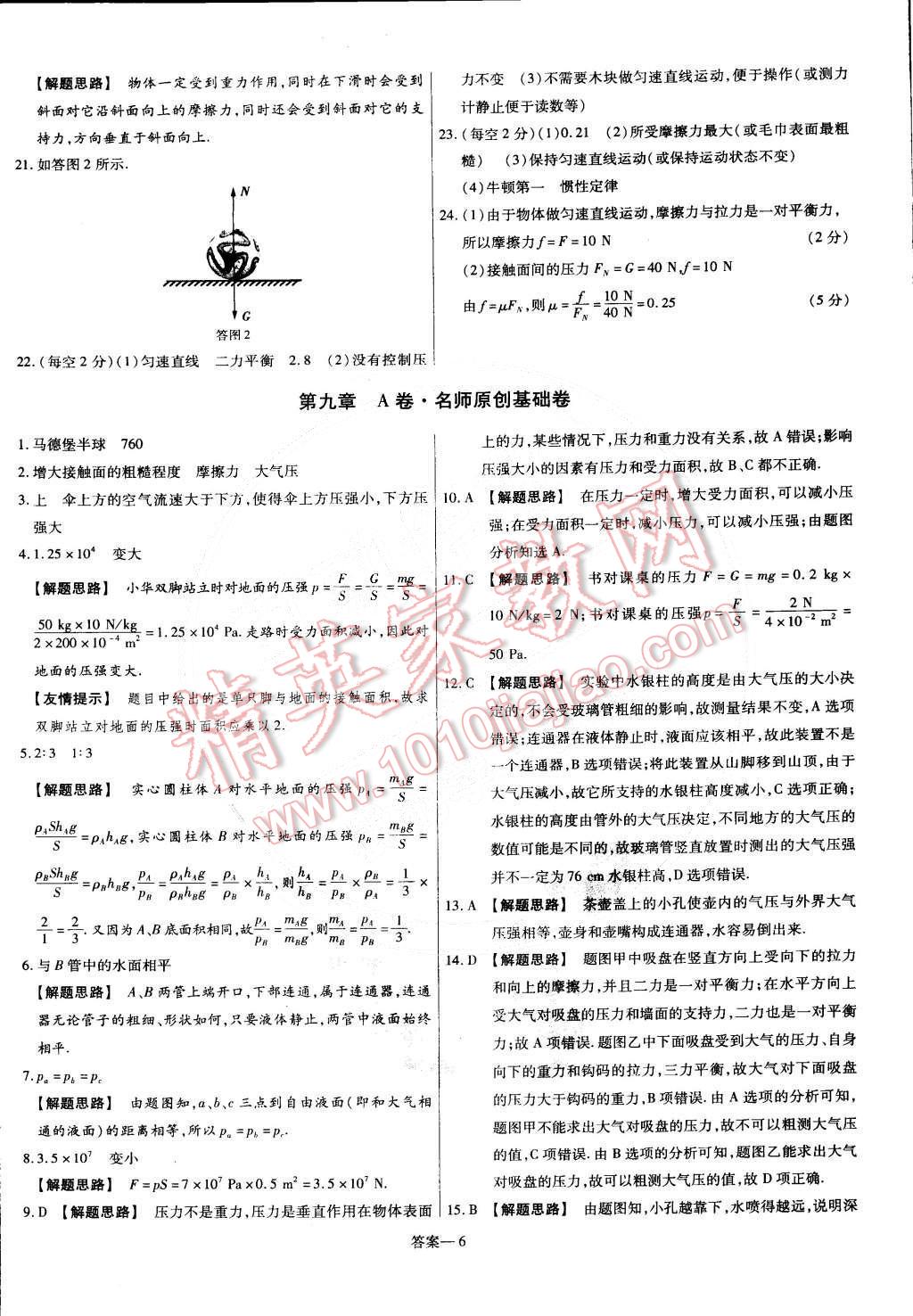 2015年金考卷活页题选名师名题单元双测卷八年级物理下册人教版 第6页