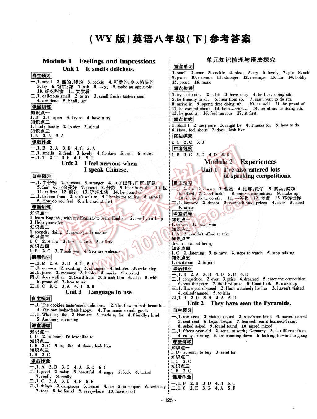 2015年优学名师名题八年级英语下册外研版 第1页