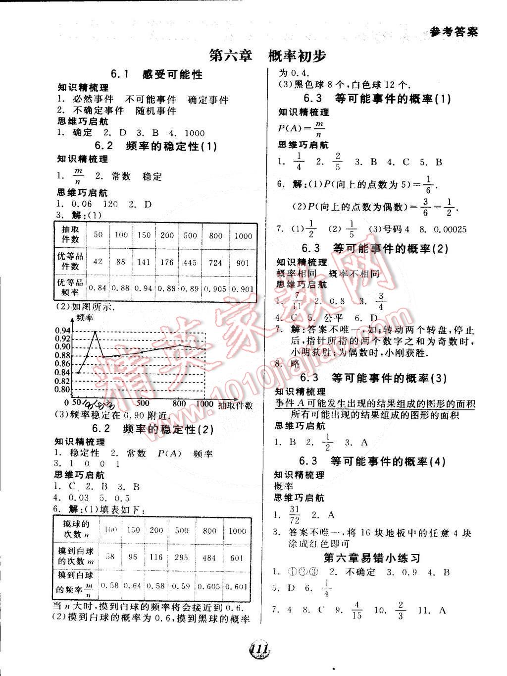 2015年全品基础小练习七年级数学下册北师大版 第9页