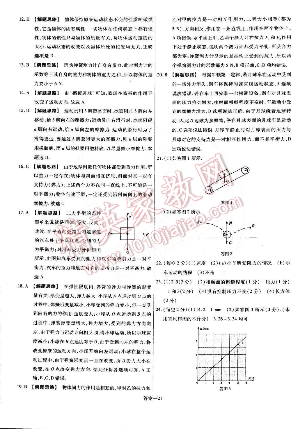 2015年金考卷活页题选名师名题单元双测卷八年级物理下册人教版 第21页