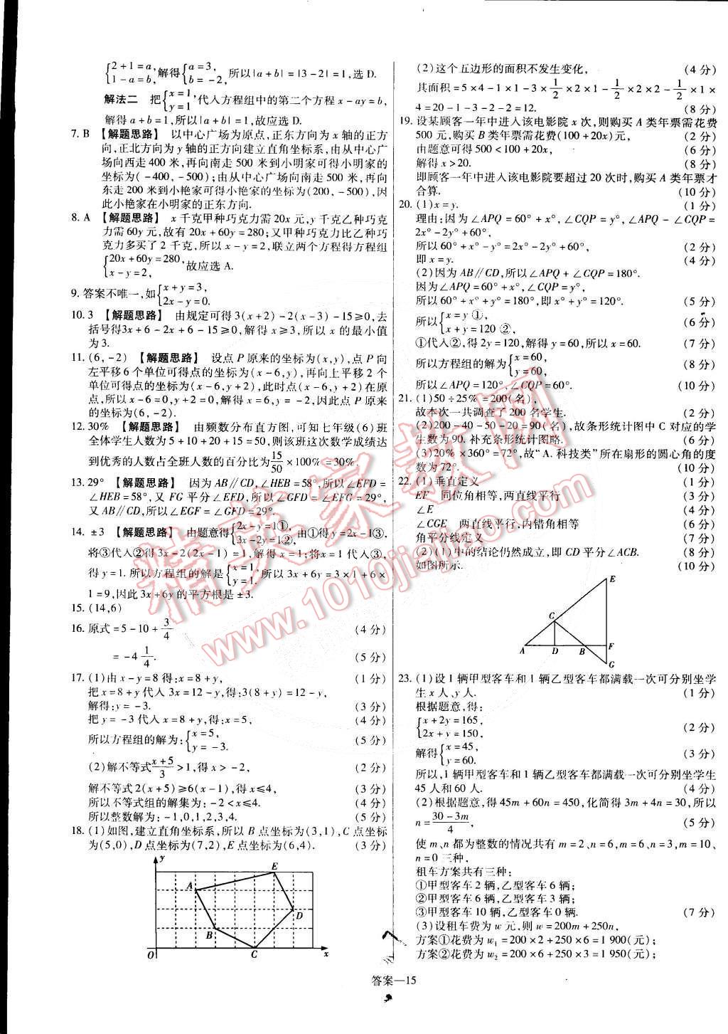 2015年金考卷活頁題選七年級數(shù)學(xué)下冊人教版 第15頁