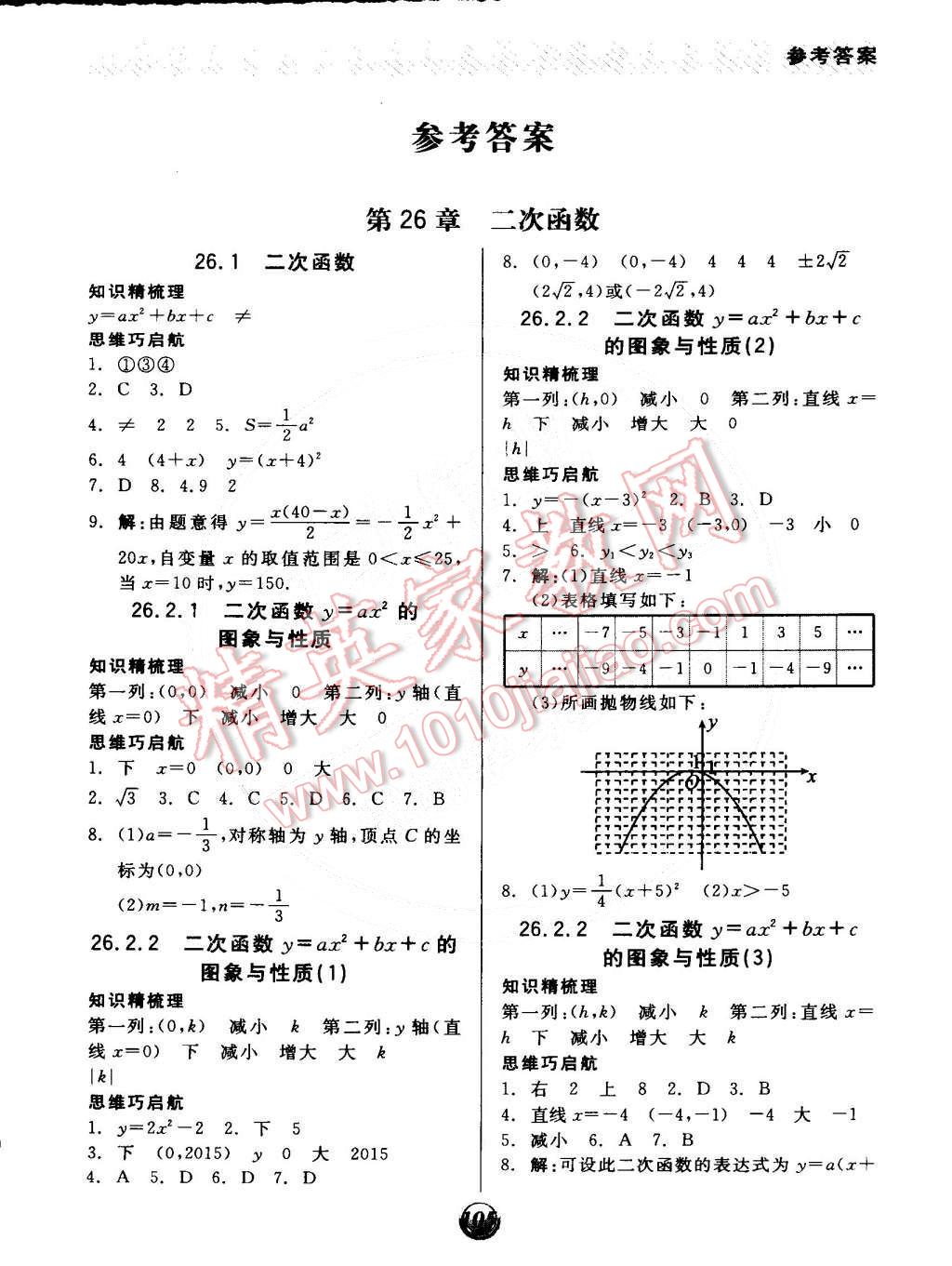 2015年全品基礎小練習九年級數(shù)學下冊華師大版 第1頁