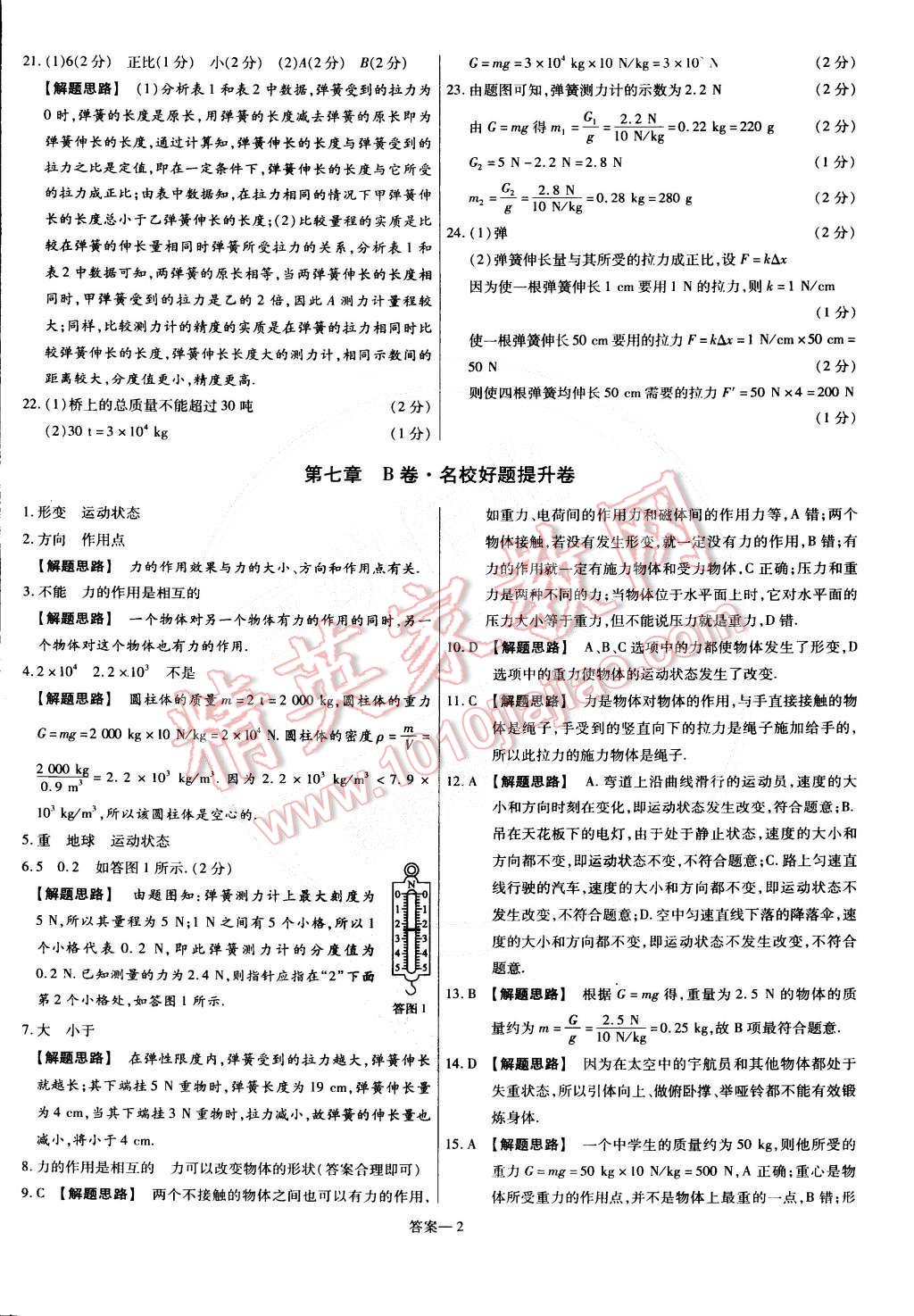 2015年金考卷活页题选名师名题单元双测卷八年级物理下册人教版 第2页