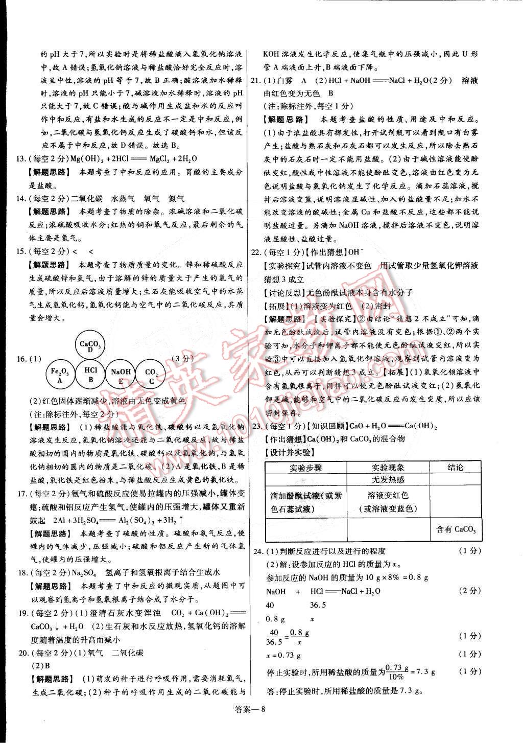 2015年金考卷活页题选九年级化学下册人教版 第8页