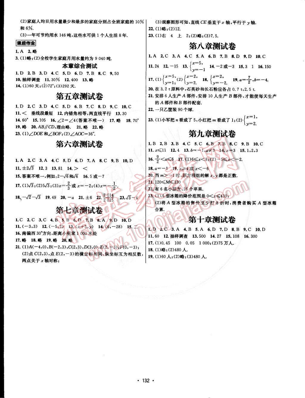 2015年優(yōu)學(xué)名師名題七年級(jí)數(shù)學(xué)下冊(cè)人教版 第8頁(yè)