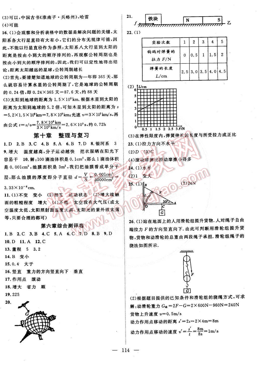 2015年名師學(xué)案八年級(jí)物理下冊(cè)粵滬版 第10頁(yè)