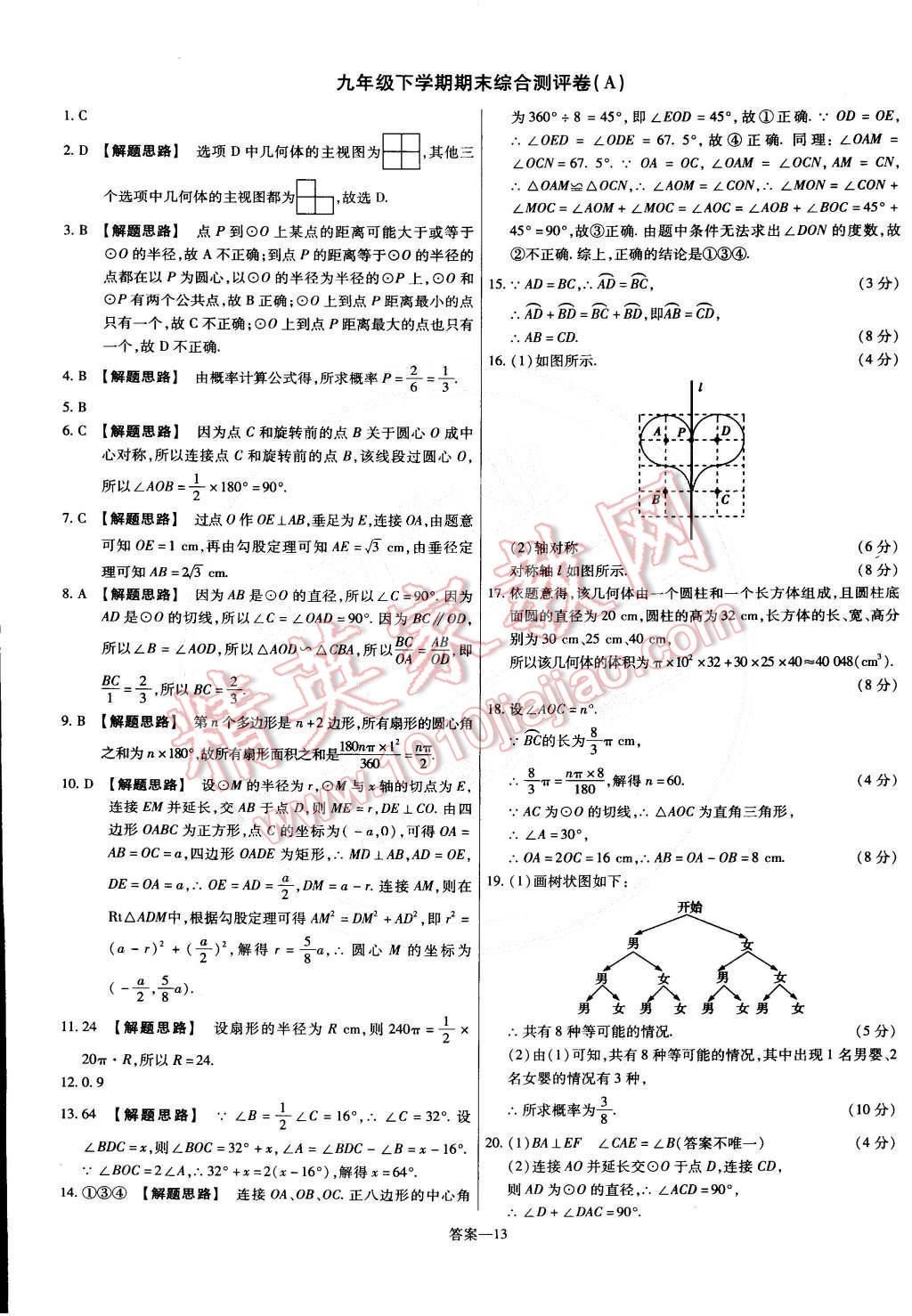 2015年金考卷活頁題選九年級數(shù)學(xué)下冊滬科版 第13頁