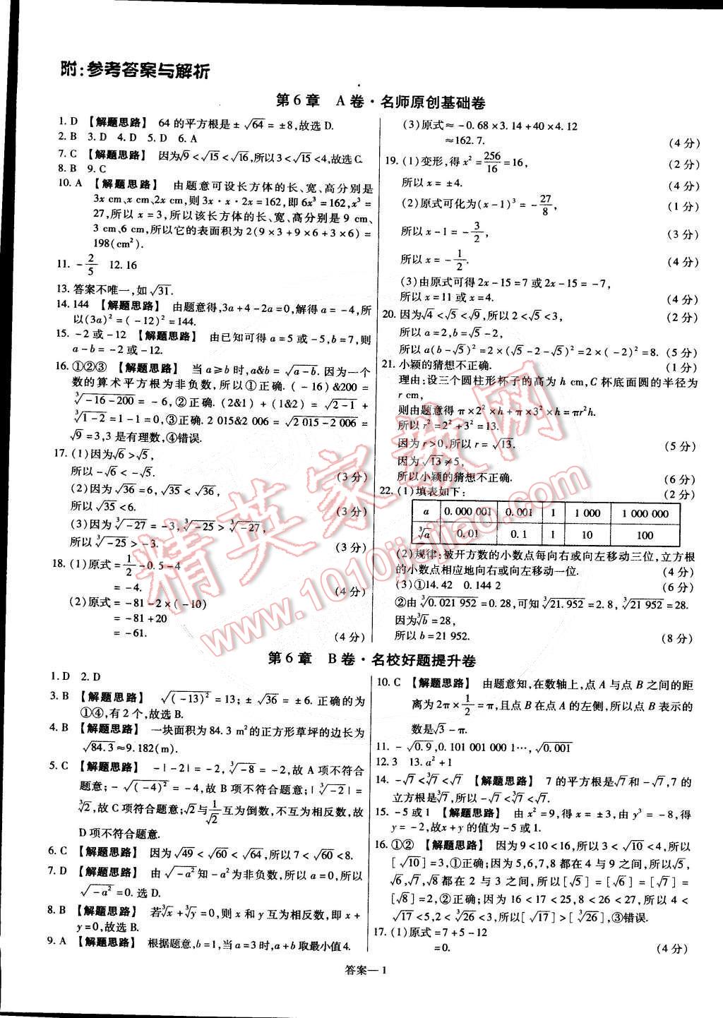 2015年金考卷活頁(yè)題選七年級(jí)數(shù)學(xué)下冊(cè)滬科版 第1頁(yè)