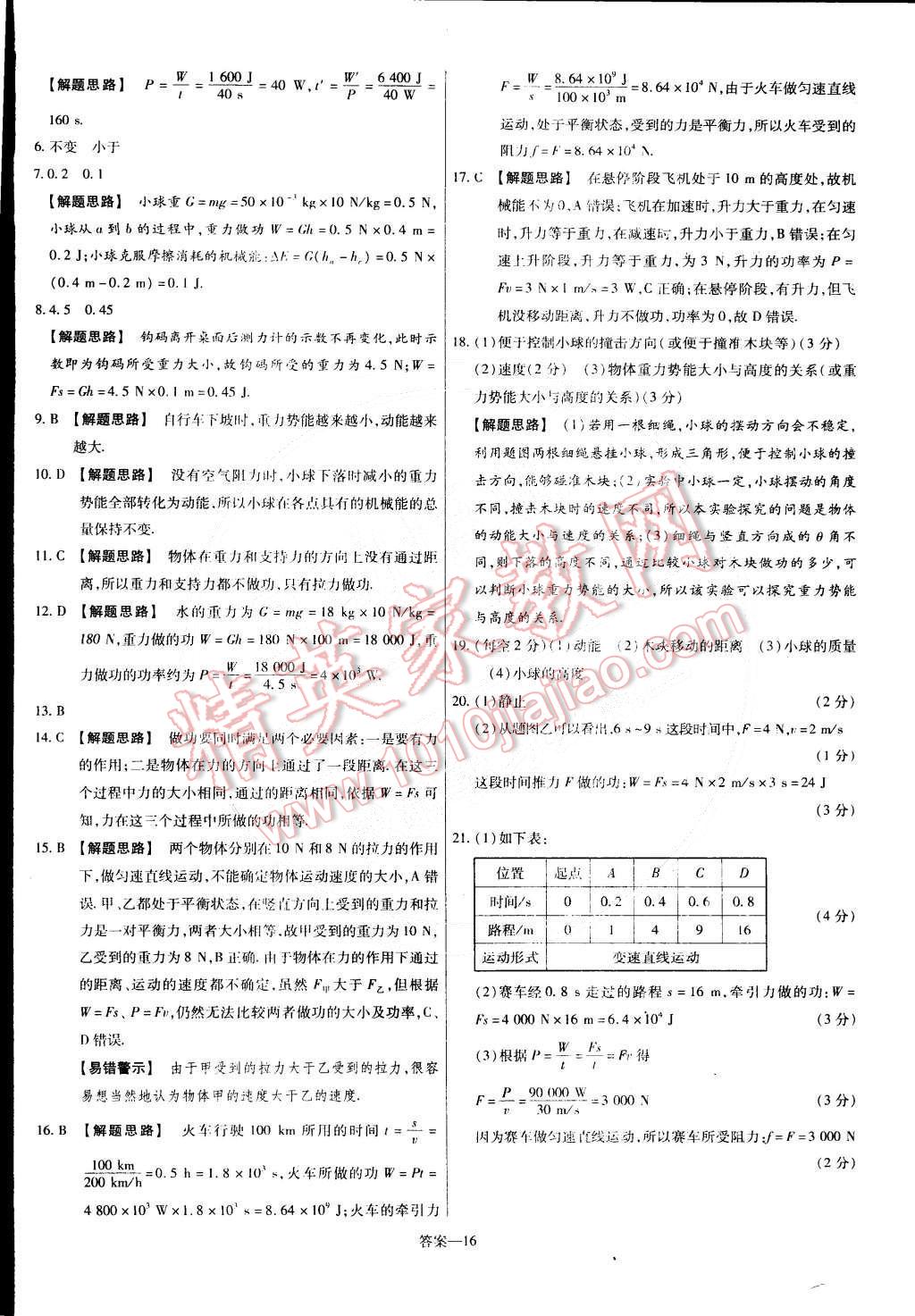 2015年金考卷活页题选名师名题单元双测卷八年级物理下册人教版 第16页