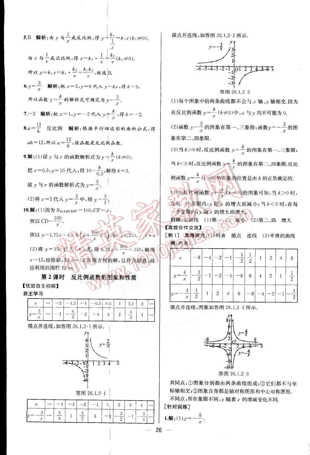 2015年同步導(dǎo)學(xué)案課時(shí)練九年級數(shù)學(xué)下冊人教版 第21頁