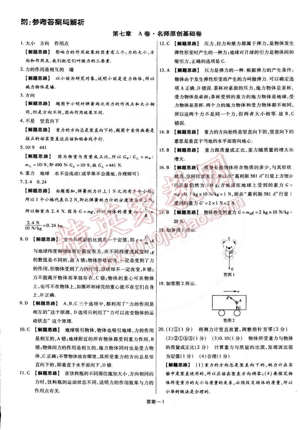 2015年金考卷活頁(yè)題選名師名題單元雙測(cè)卷八年級(jí)物理下冊(cè)人教版 第1頁(yè)