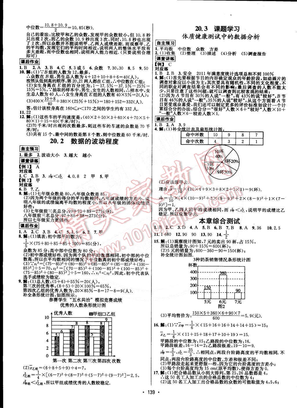 2015年优学名师名题八年级数学下册人教版 第11页