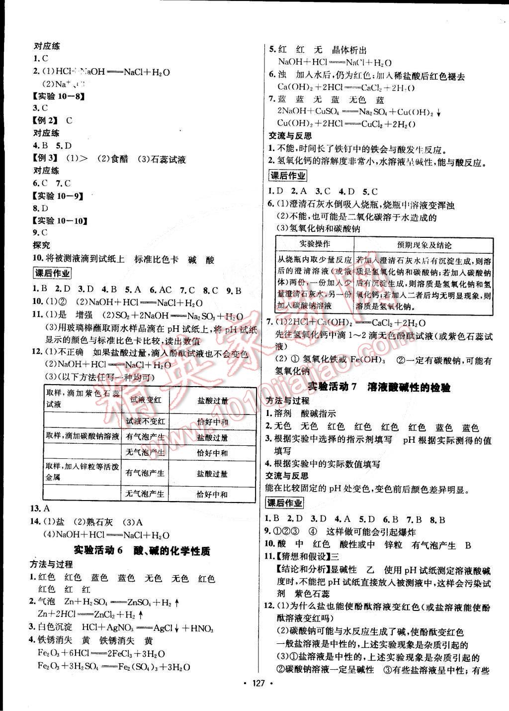 2015年優(yōu)學(xué)名師名題九年級(jí)化學(xué)下冊(cè)人教版 第7頁(yè)