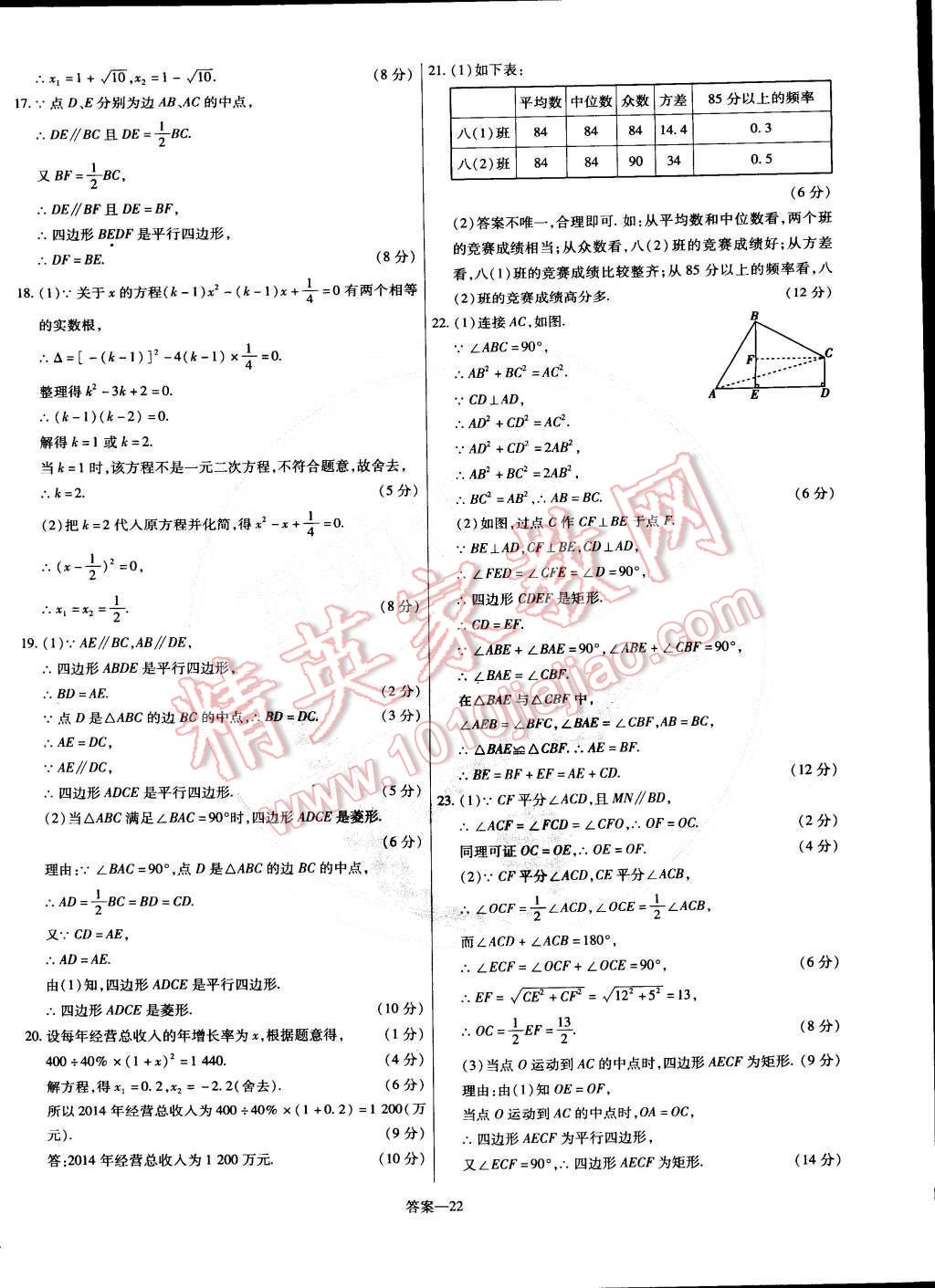 2015年金考卷活頁(yè)題選八年級(jí)數(shù)學(xué)下冊(cè)滬科版 第22頁(yè)