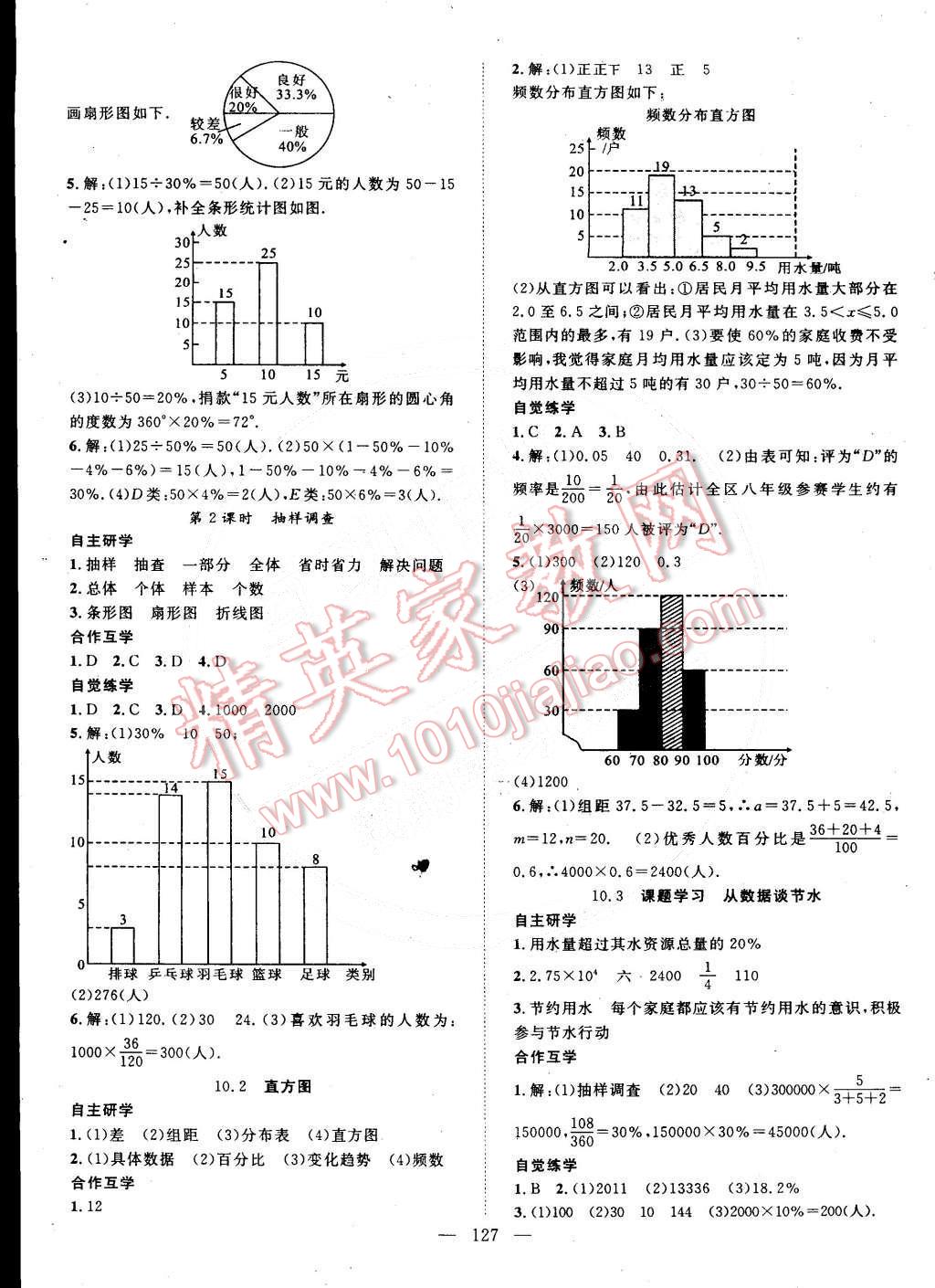 2015年名師學(xué)案七年級數(shù)學(xué)下冊人教版 第11頁