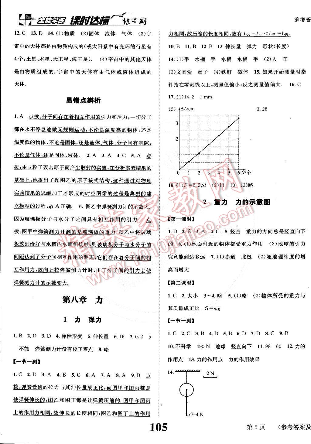 2015年課時(shí)達(dá)標(biāo)練與測(cè)八年級(jí)物理下冊(cè)蘇科版 第5頁(yè)