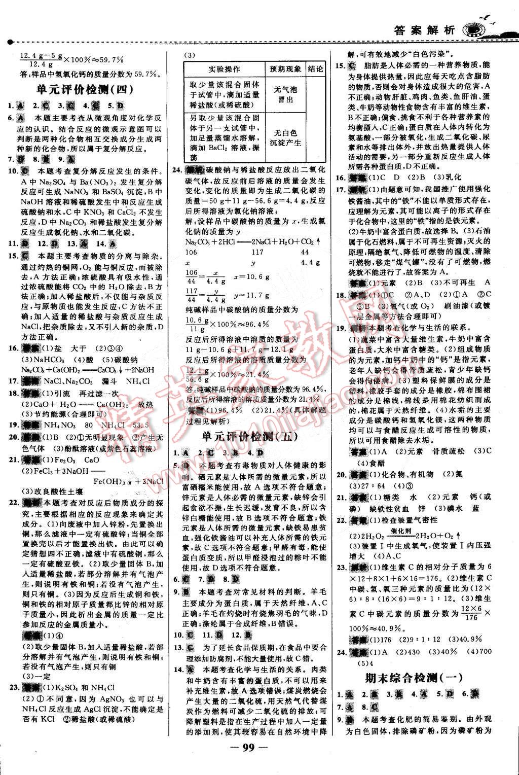 2015年世紀(jì)金榜百練百勝九年級(jí)化學(xué)下冊(cè) 第14頁