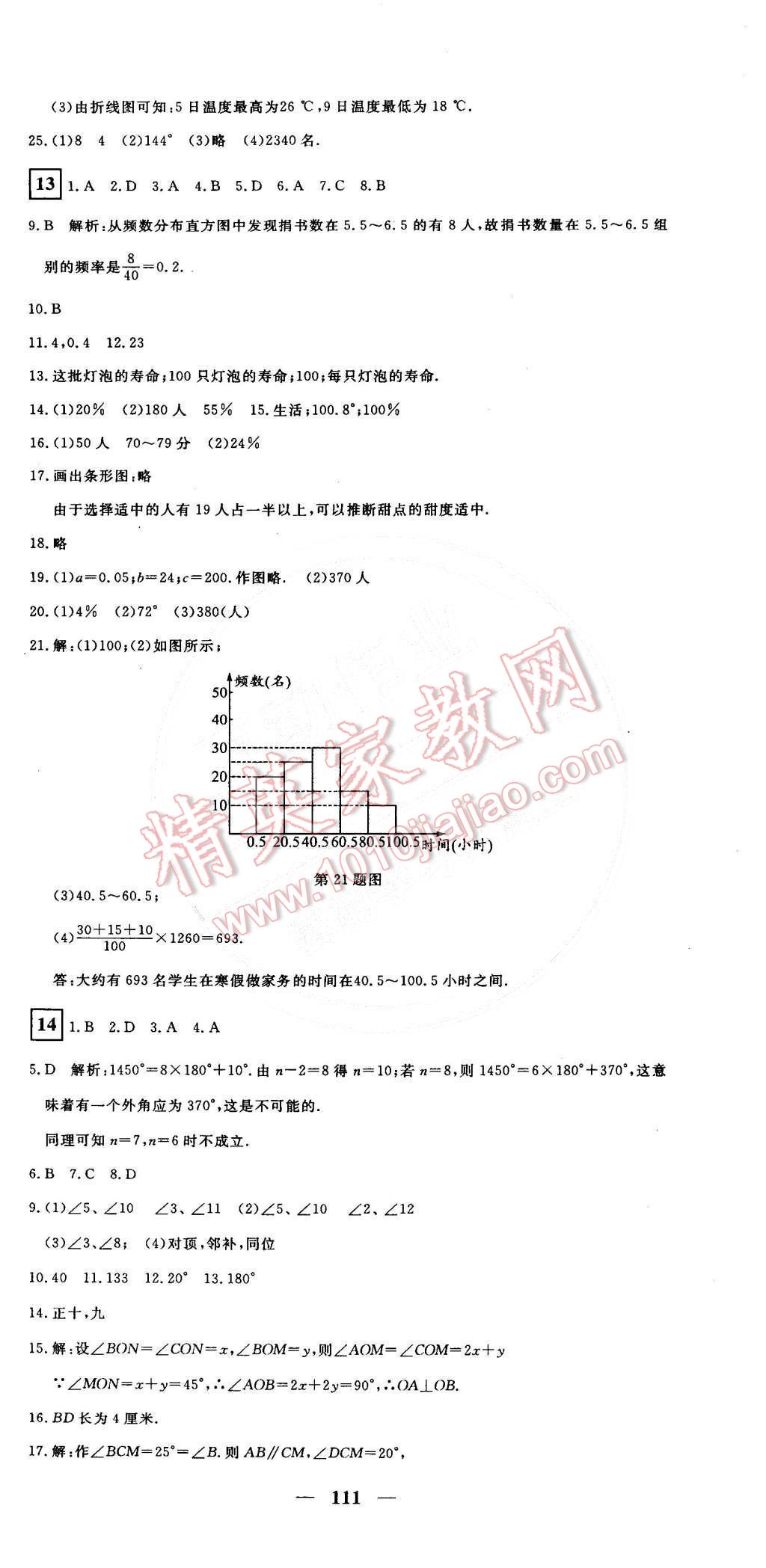 2015年王后雄黄冈密卷七年级数学下册人教版 第15页