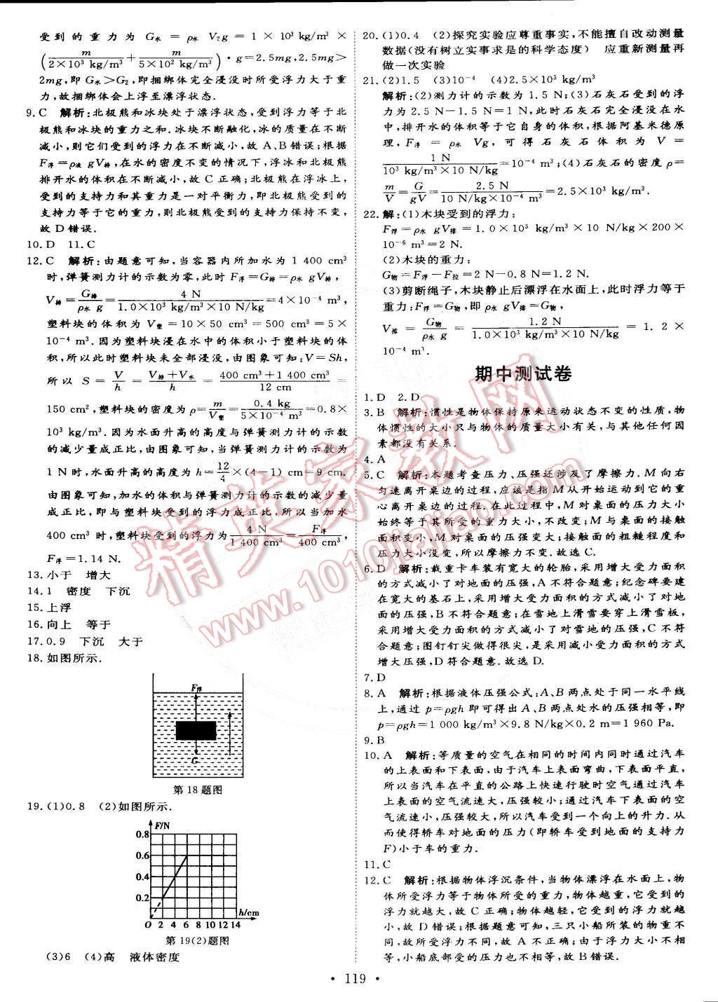 2015年優(yōu)加學案課時通八年級物理下冊 第17頁