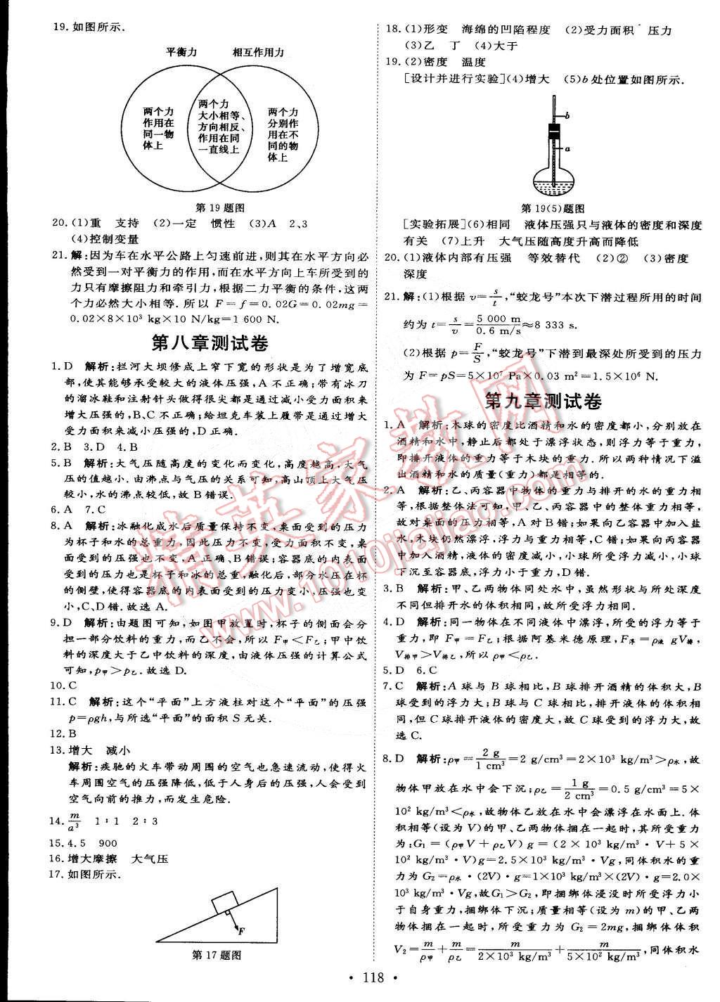 2015年優(yōu)加學(xué)案課時(shí)通八年級(jí)物理下冊(cè) 第16頁(yè)