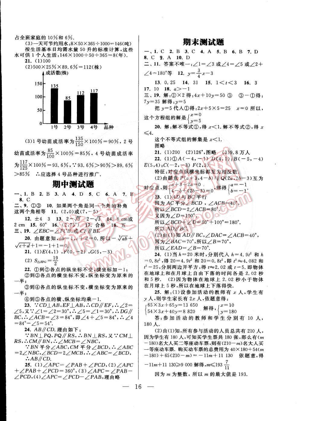 2015年啟東黃岡作業(yè)本七年級(jí)語(yǔ)文下冊(cè)江蘇版 第16頁(yè)