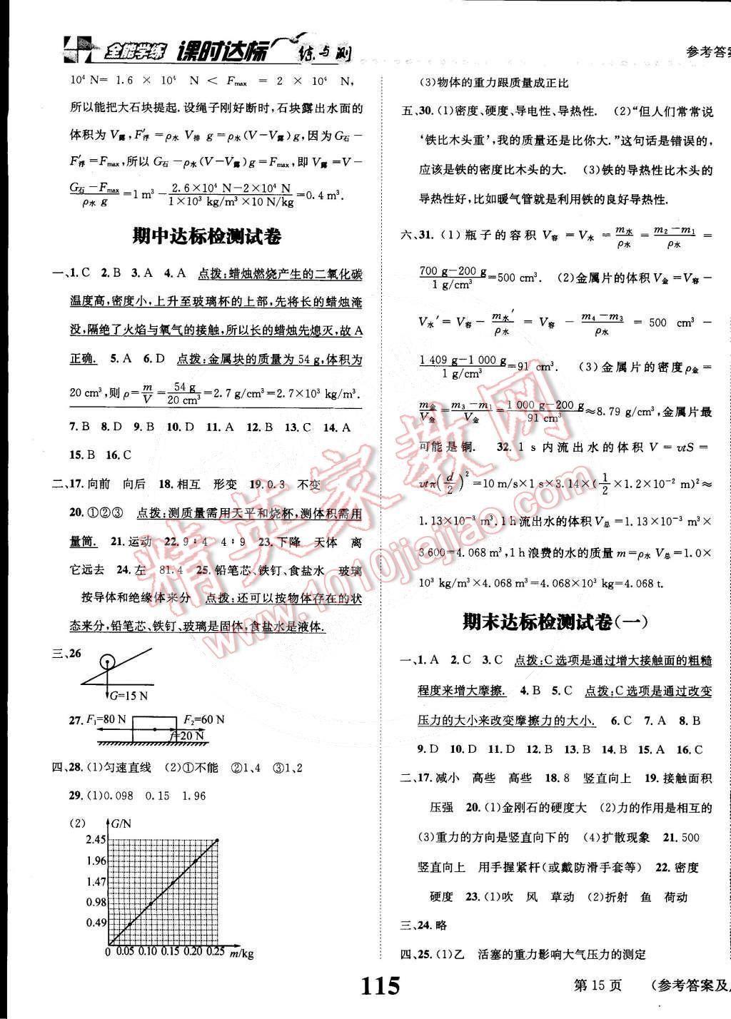 2015年課時(shí)達(dá)標(biāo)練與測(cè)八年級(jí)物理下冊(cè)蘇科版 第15頁(yè)