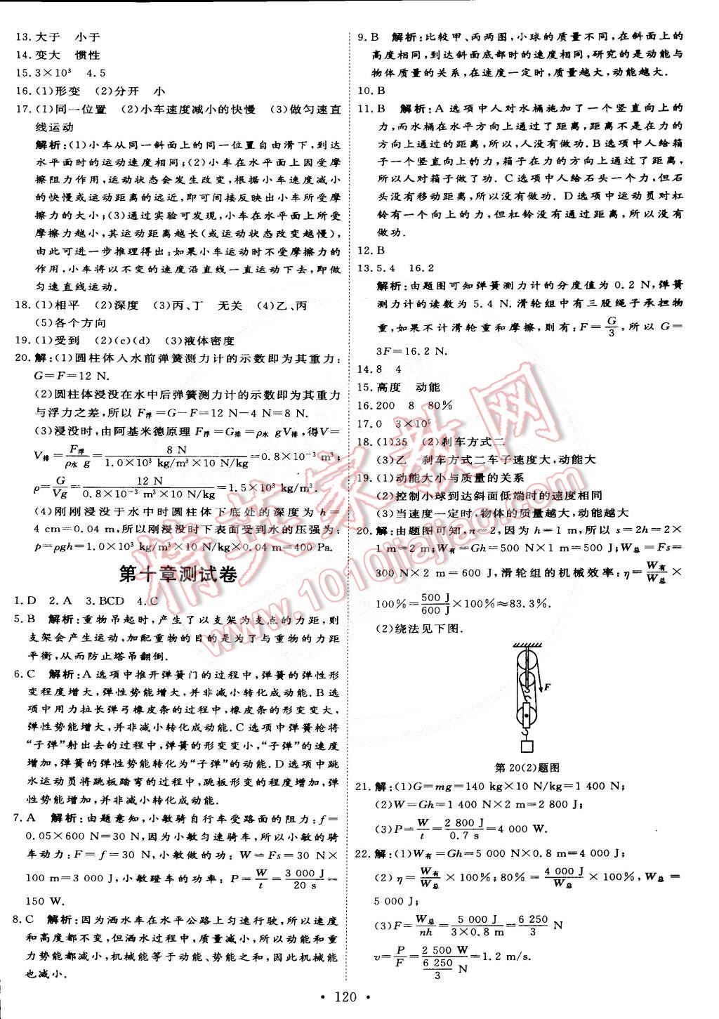 2015年優(yōu)加學(xué)案課時通八年級物理下冊 第18頁