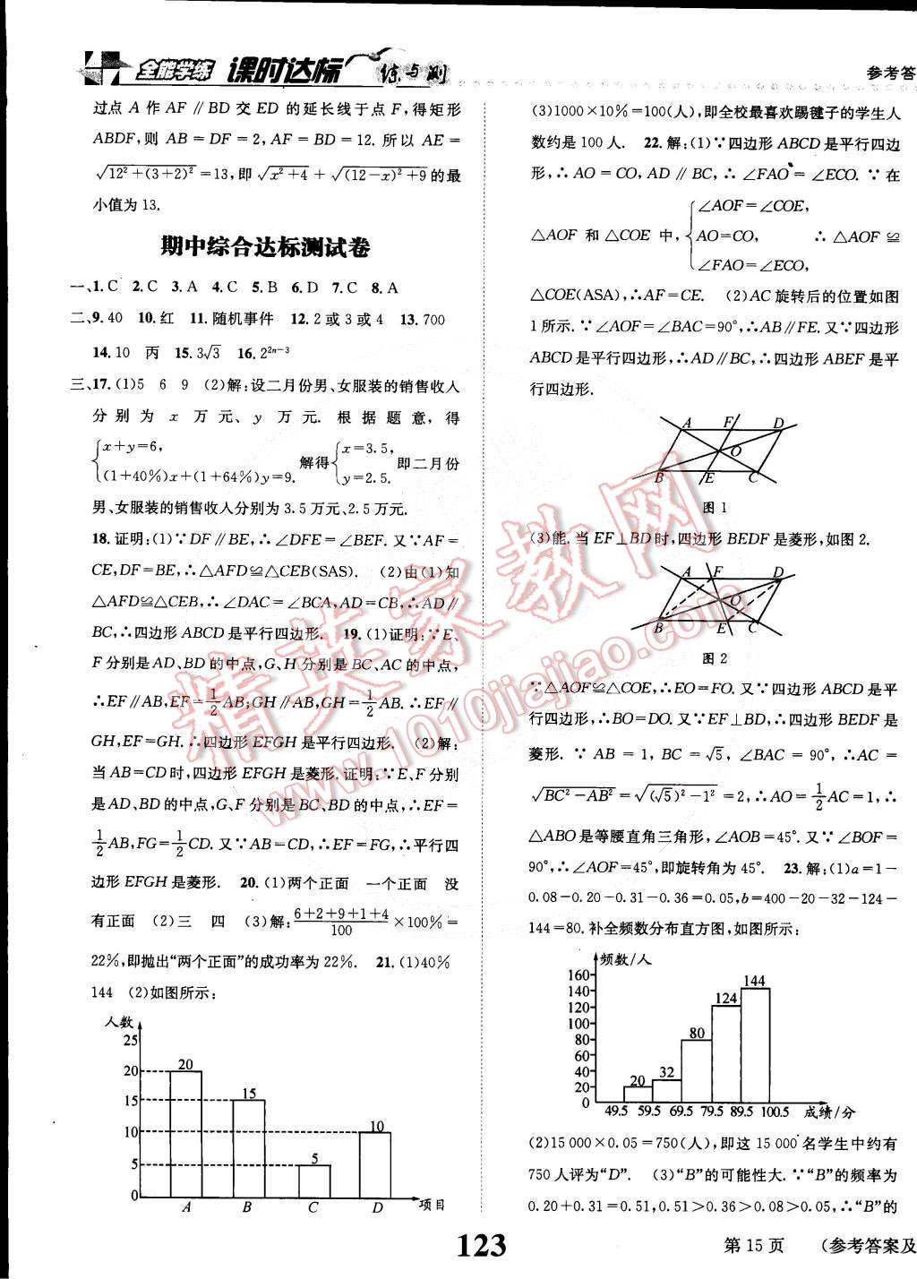 2015年課時達(dá)標(biāo)練與測八年級數(shù)學(xué)下冊蘇科版 第15頁