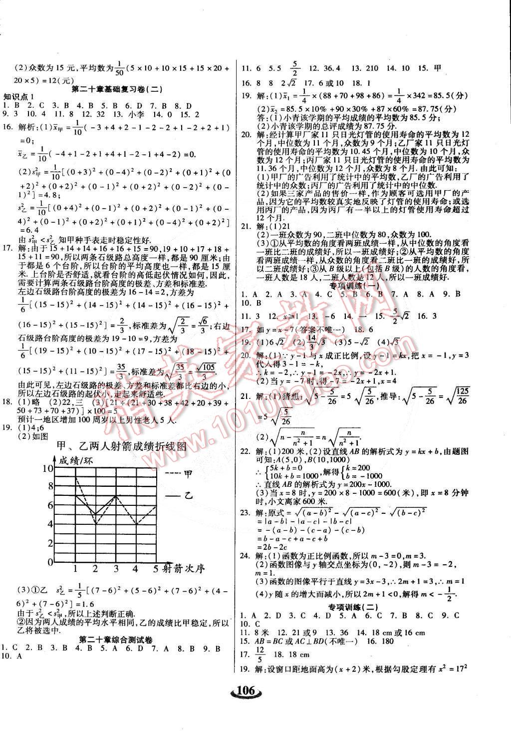 2015年暢響雙優(yōu)卷八年級(jí)數(shù)學(xué)下冊(cè)人教版 第6頁(yè)