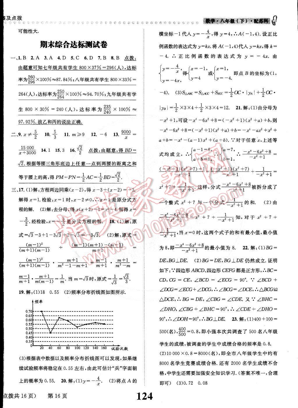 2015年課時(shí)達(dá)標(biāo)練與測(cè)八年級(jí)數(shù)學(xué)下冊(cè)蘇科版 第16頁