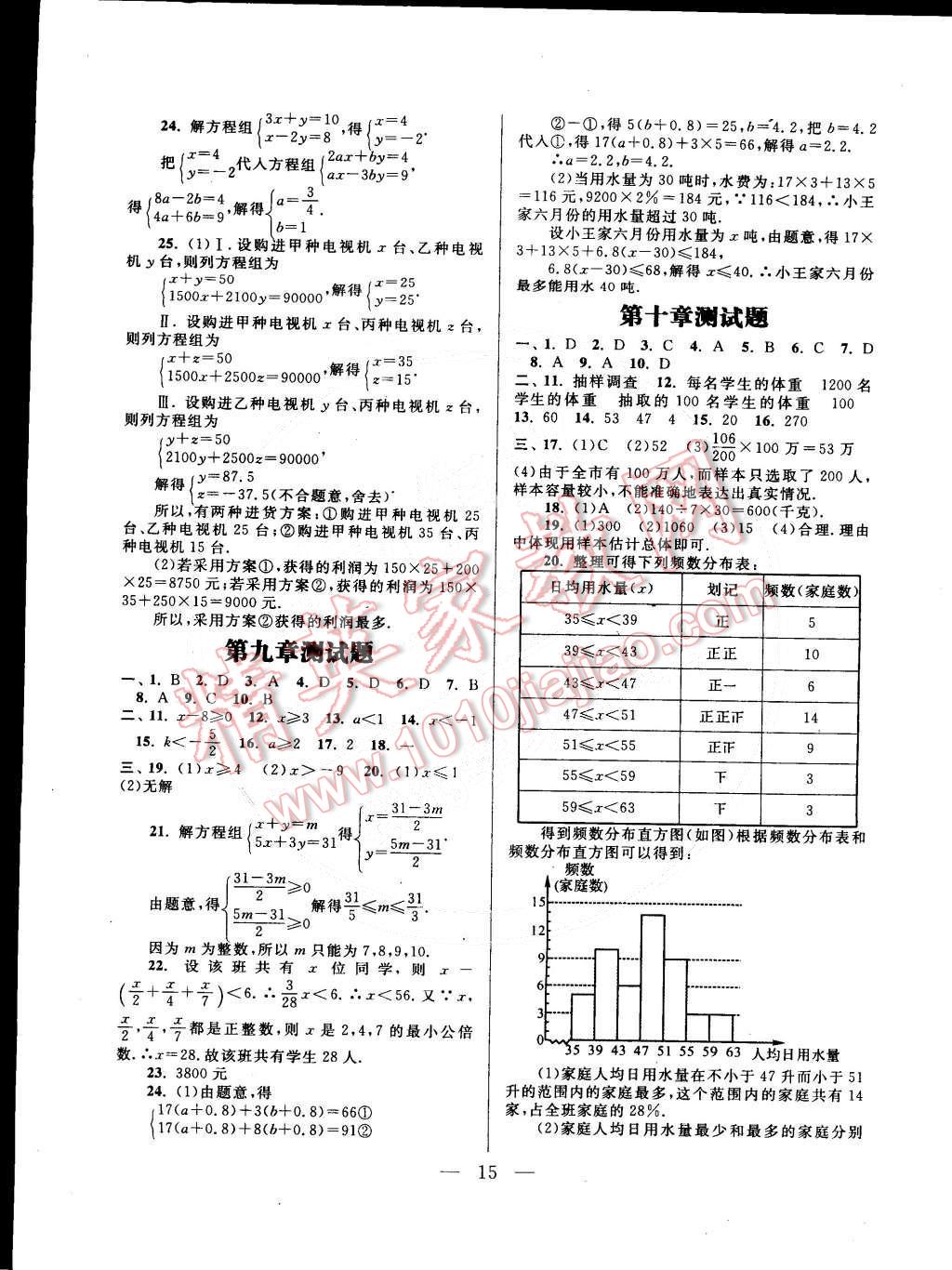 2015年啟東黃岡作業(yè)本七年級(jí)語文下冊(cè)江蘇版 第15頁