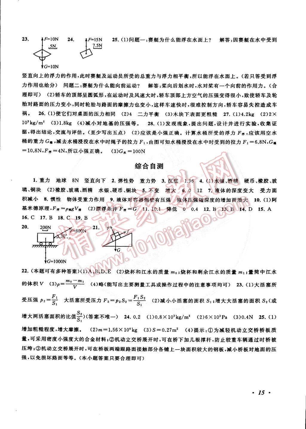 2015年自主學(xué)習(xí)當(dāng)堂反饋八年級(jí)物理下冊(cè)蘇教版 第15頁(yè)