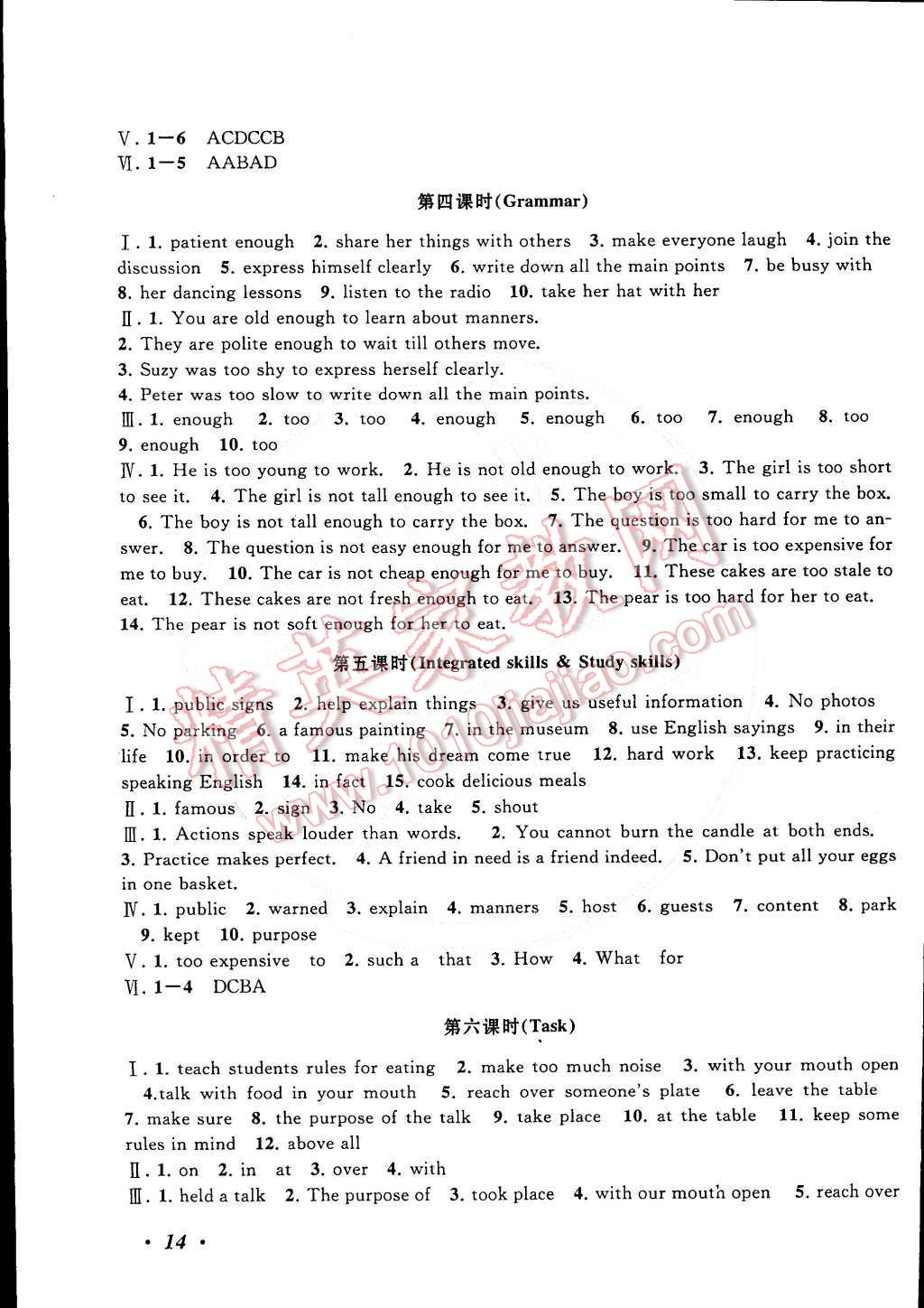 2015年自主學(xué)習(xí)當(dāng)堂反饋八年級(jí)英語(yǔ)下冊(cè)譯林牛津版 第14頁(yè)