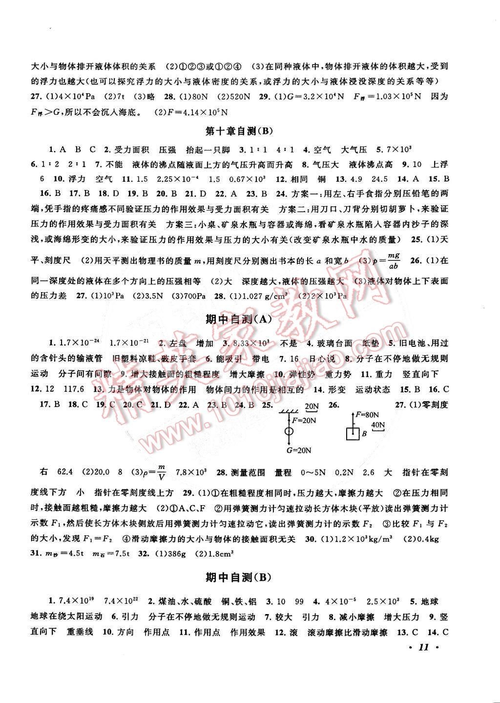 2015年自主學(xué)習(xí)當堂反饋八年級物理下冊蘇教版 第11頁