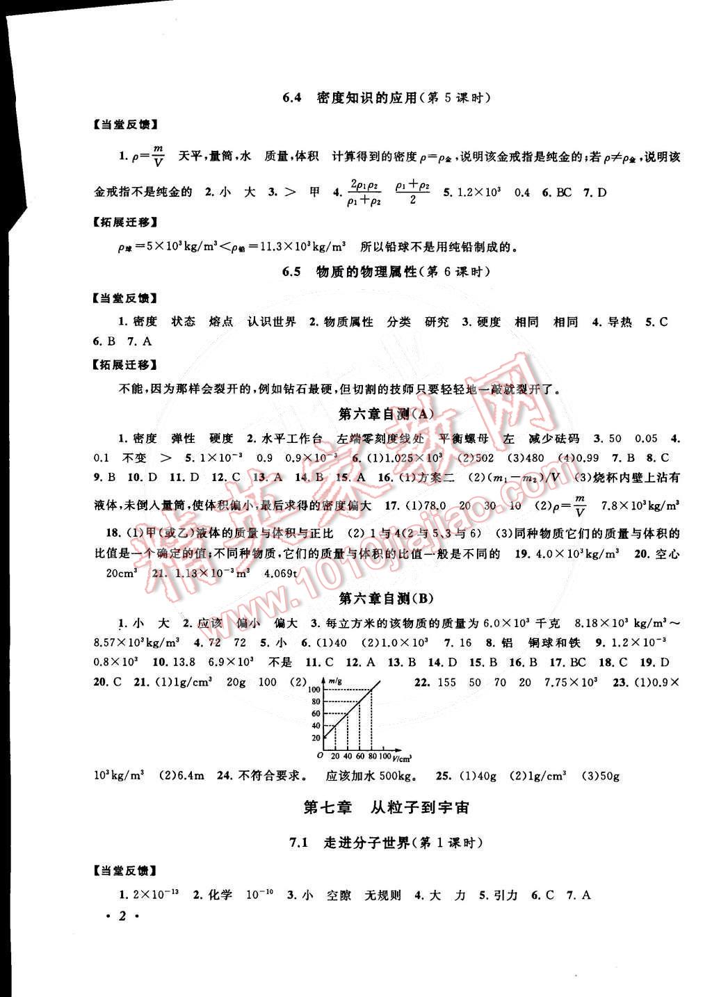 2015年自主學(xué)習(xí)當(dāng)堂反饋八年級(jí)物理下冊(cè)蘇教版 第2頁