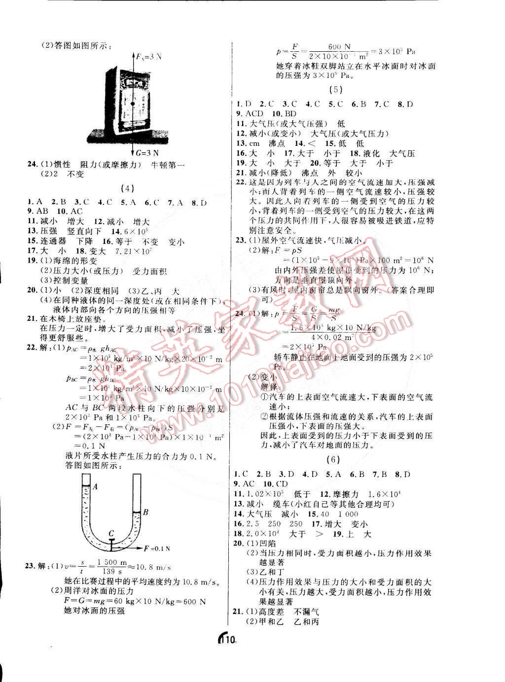 2015年誠(chéng)成教育學(xué)業(yè)評(píng)價(jià)八年級(jí)物理下冊(cè)人教版 第2頁(yè)