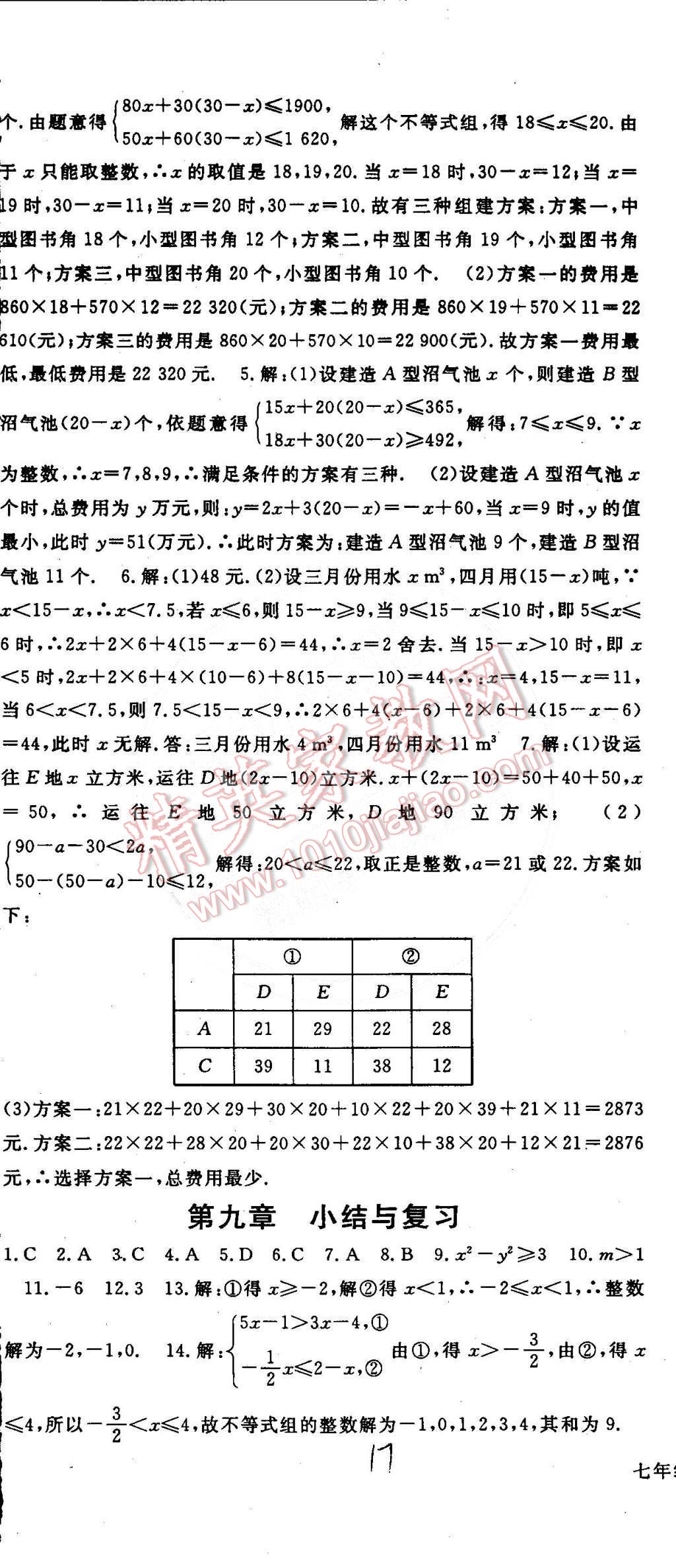 2015年名师大课堂七年级数学下册人教版 第17页