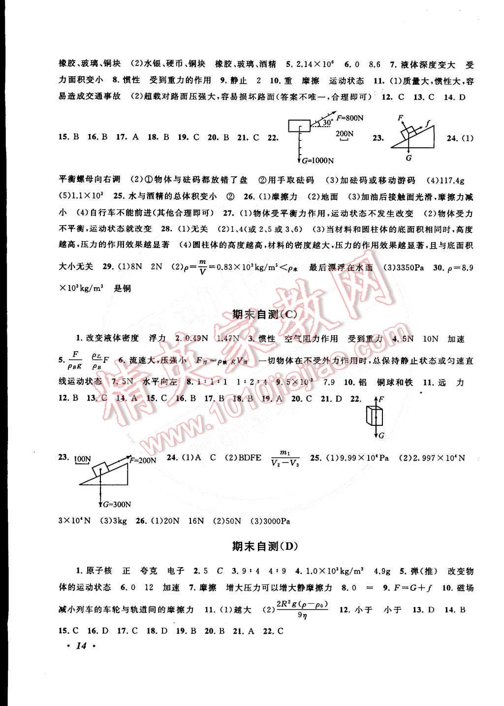 2015年自主學(xué)習(xí)當(dāng)堂反饋八年級物理下冊蘇教版 第14頁