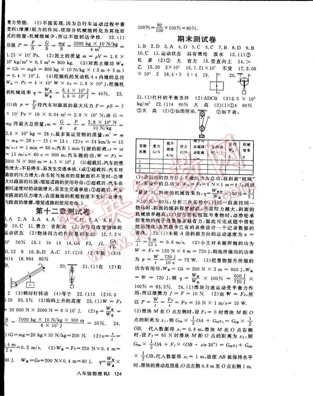 2015年名师大课堂八年级物理下册人教版 第8页