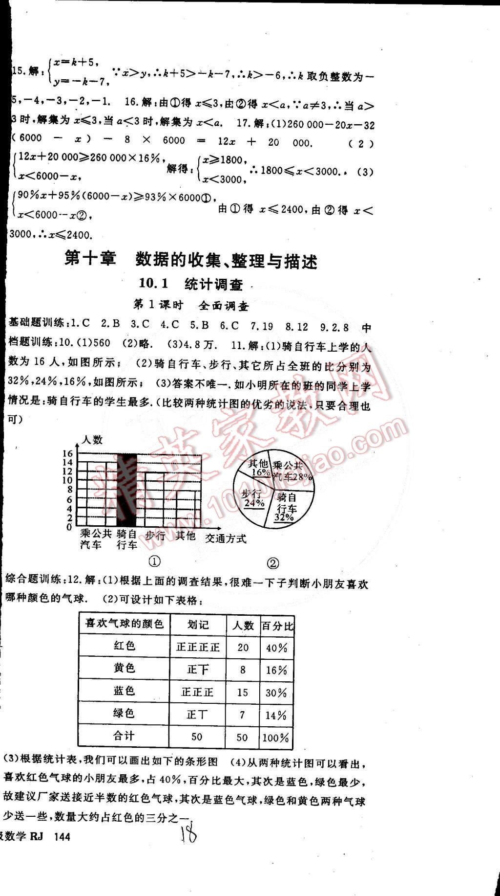 2015年名師大課堂七年級(jí)數(shù)學(xué)下冊人教版 第18頁