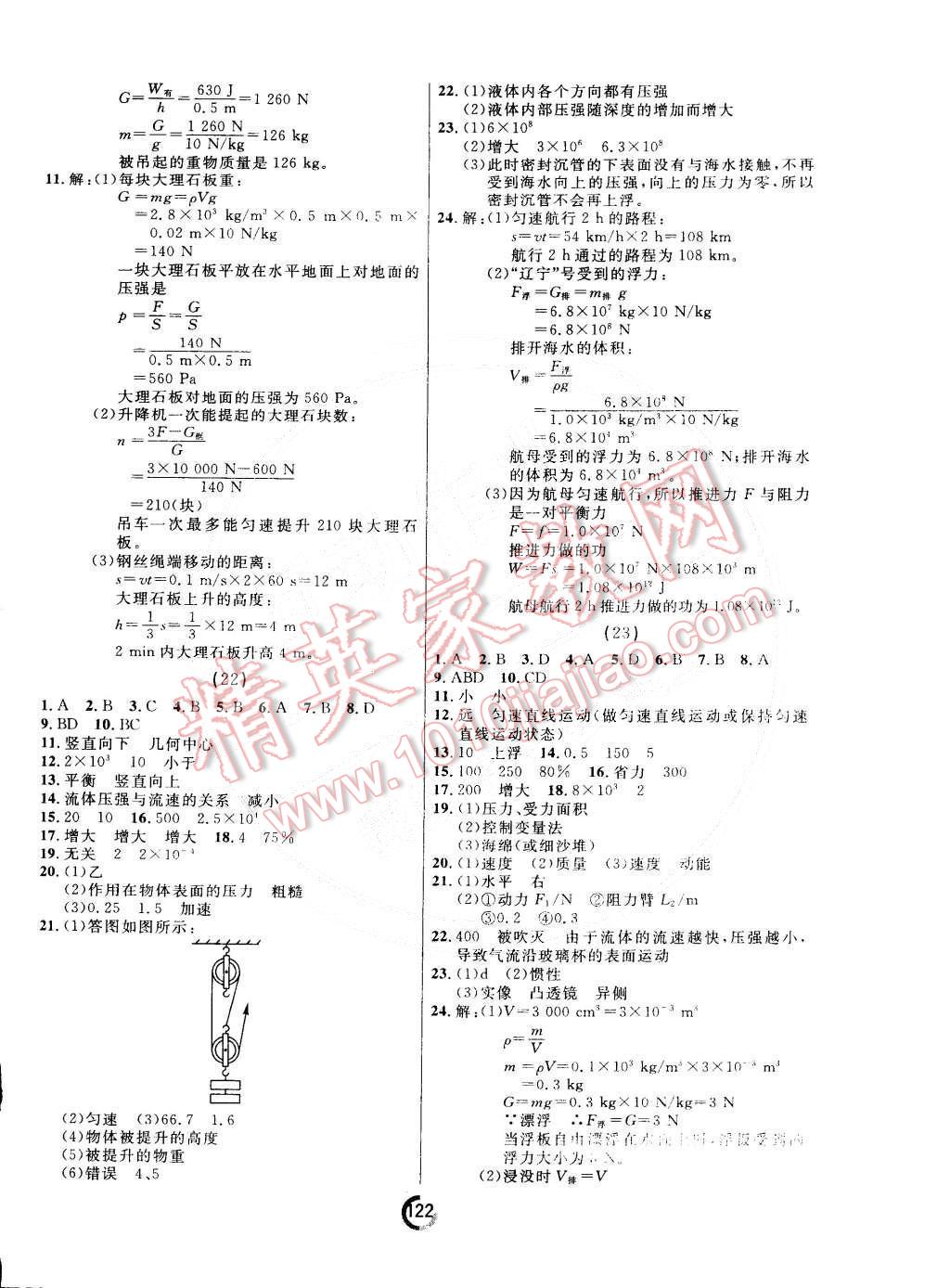 2015年誠成教育學(xué)業(yè)評價八年級物理下冊人教版 第14頁