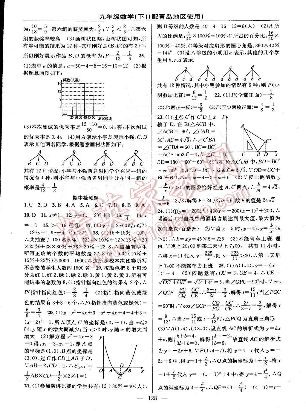 2015年黃岡100分闖關(guān)一課一測九年級數(shù)學(xué)下冊青島版 第14頁