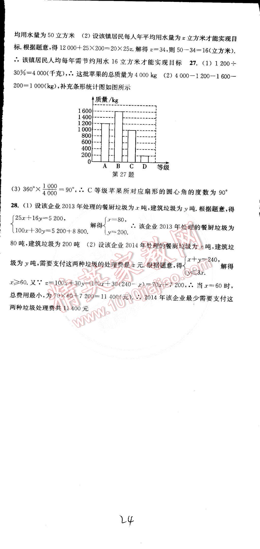 2015年通城學(xué)典活頁檢測七年級數(shù)學(xué)下冊人教版 第24頁