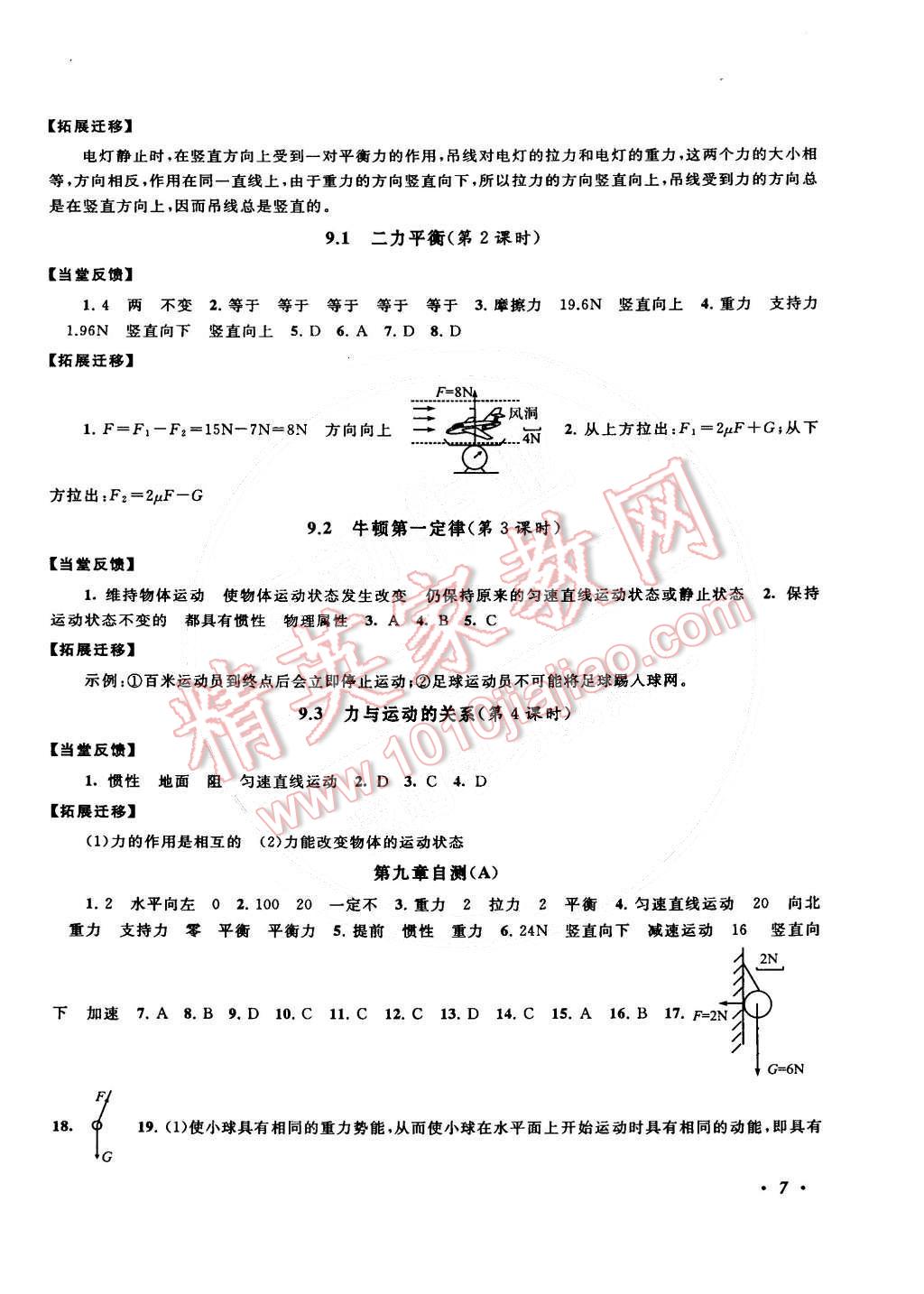 2015年自主學(xué)習(xí)當(dāng)堂反饋八年級物理下冊蘇教版 第7頁