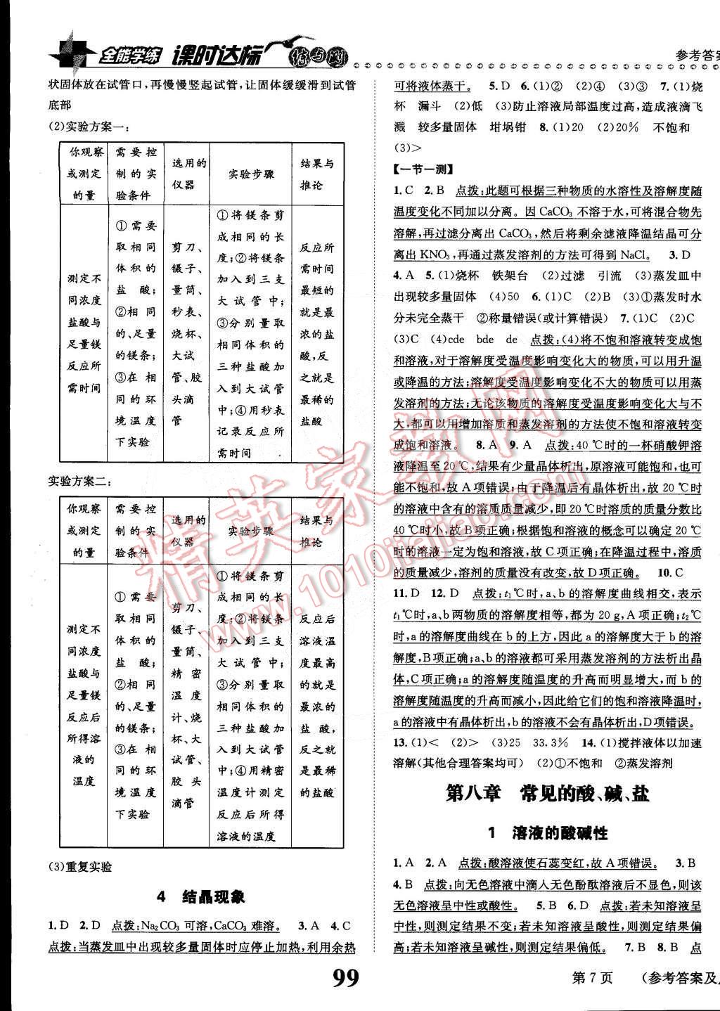 2015年課時(shí)達(dá)標(biāo)練與測(cè)九年級(jí)數(shù)學(xué)下冊(cè)科粵版 第7頁(yè)