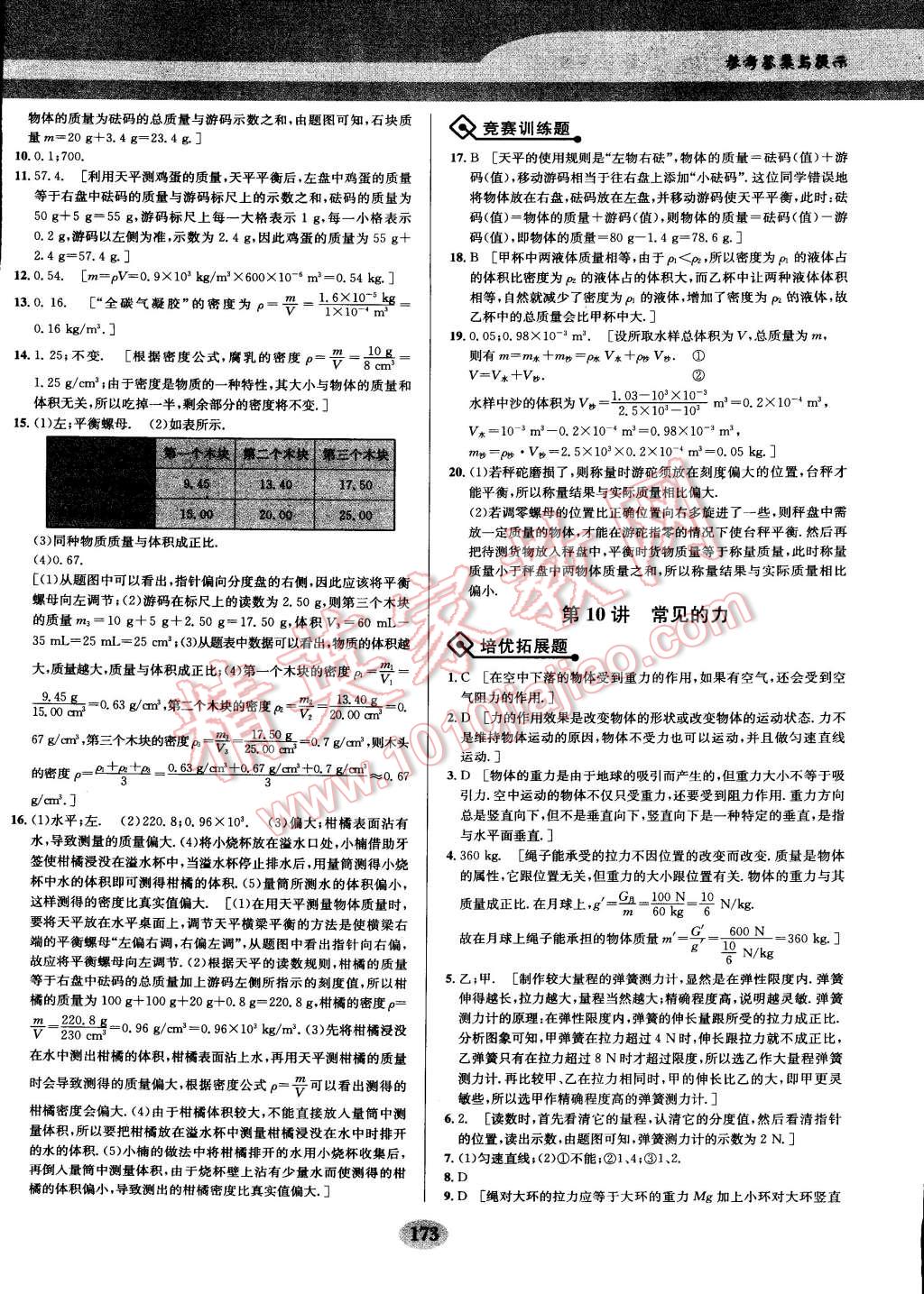 2014年物理培優(yōu)競賽超級課堂八年級 第11頁