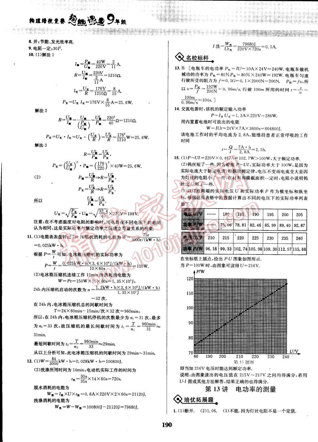 2014年物理培優(yōu)競賽超級課堂九年級 第18頁